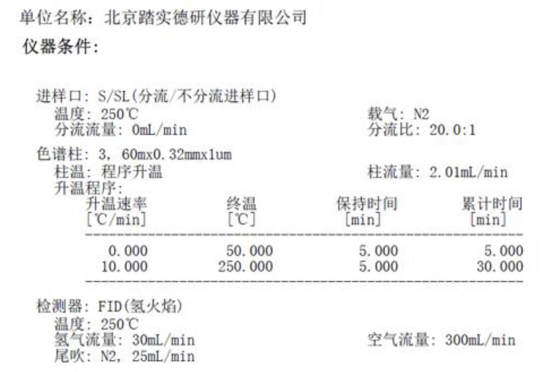 踏實(shí)熱解吸